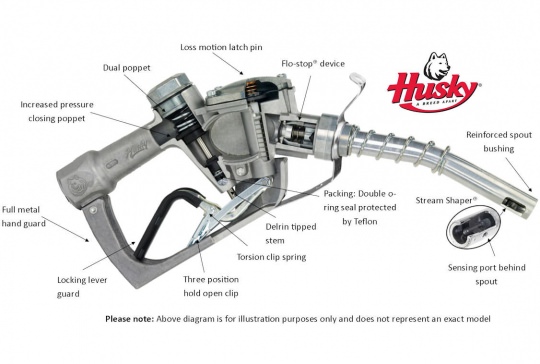 Auto Shut Off Husky 045704N-02 New 1GS Unleaded Nozzle Fuel Nozzle Gasoline 