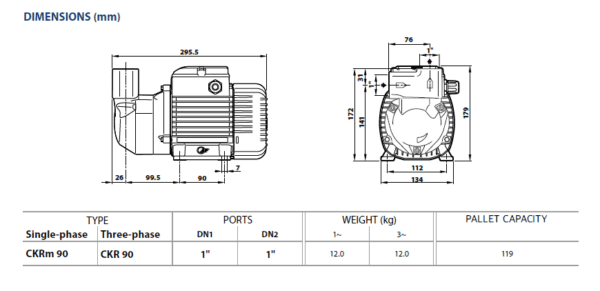 Ckr 90 Dimensions