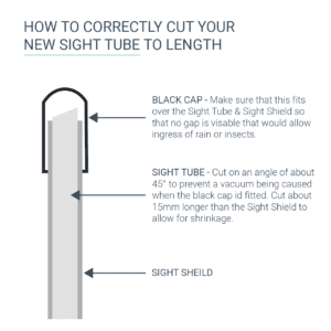 How To Cut New Sight Tube