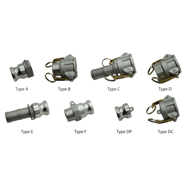 Cam & Groove Couplings Fuel Dump