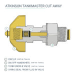 Tankmaster Valve Cutaway