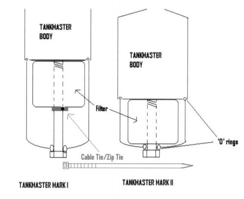 mark I filter change
